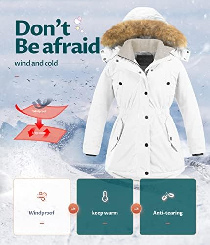 Stay Warm Style and Dry - Sherpa Filled Parka for Girls