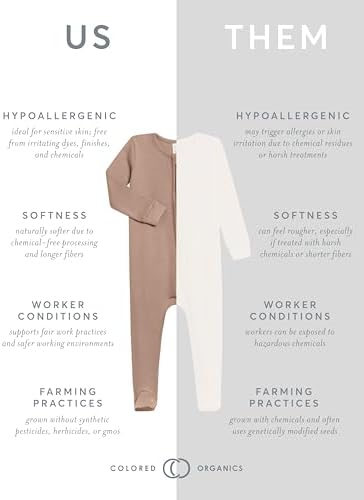 Soft Comfortable Organic Cotton Newborn Pajamas for Grown-Ups Too