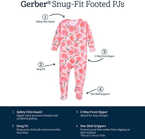 Perfect Pjs for Little Ones