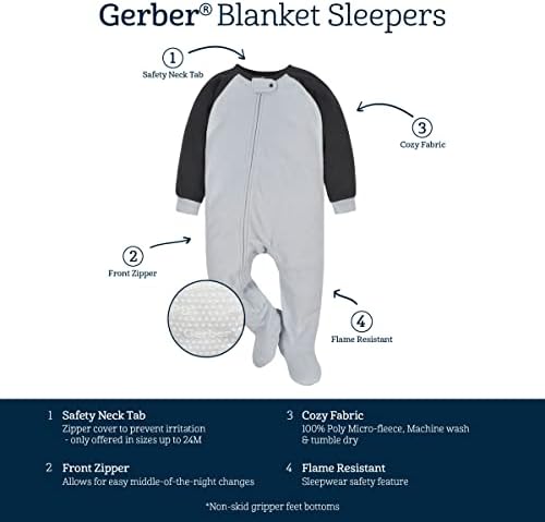 Safe Flame-Resistant Pajamas for Babies