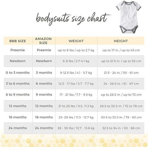 Burts Bees Baby Unisex Baby Bodysuits 5-Pack