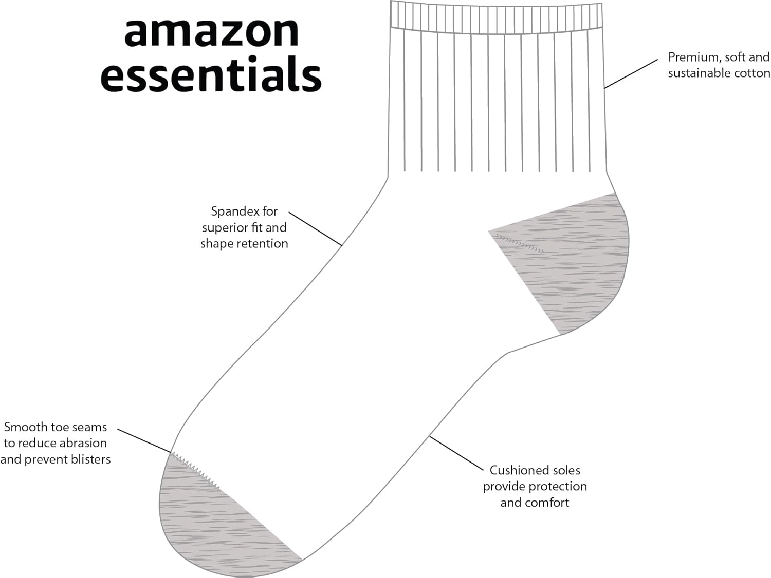 Amazon Essentials suffered 14-Pair Unisex Kids and Toddlers Cotton Ankle Socks