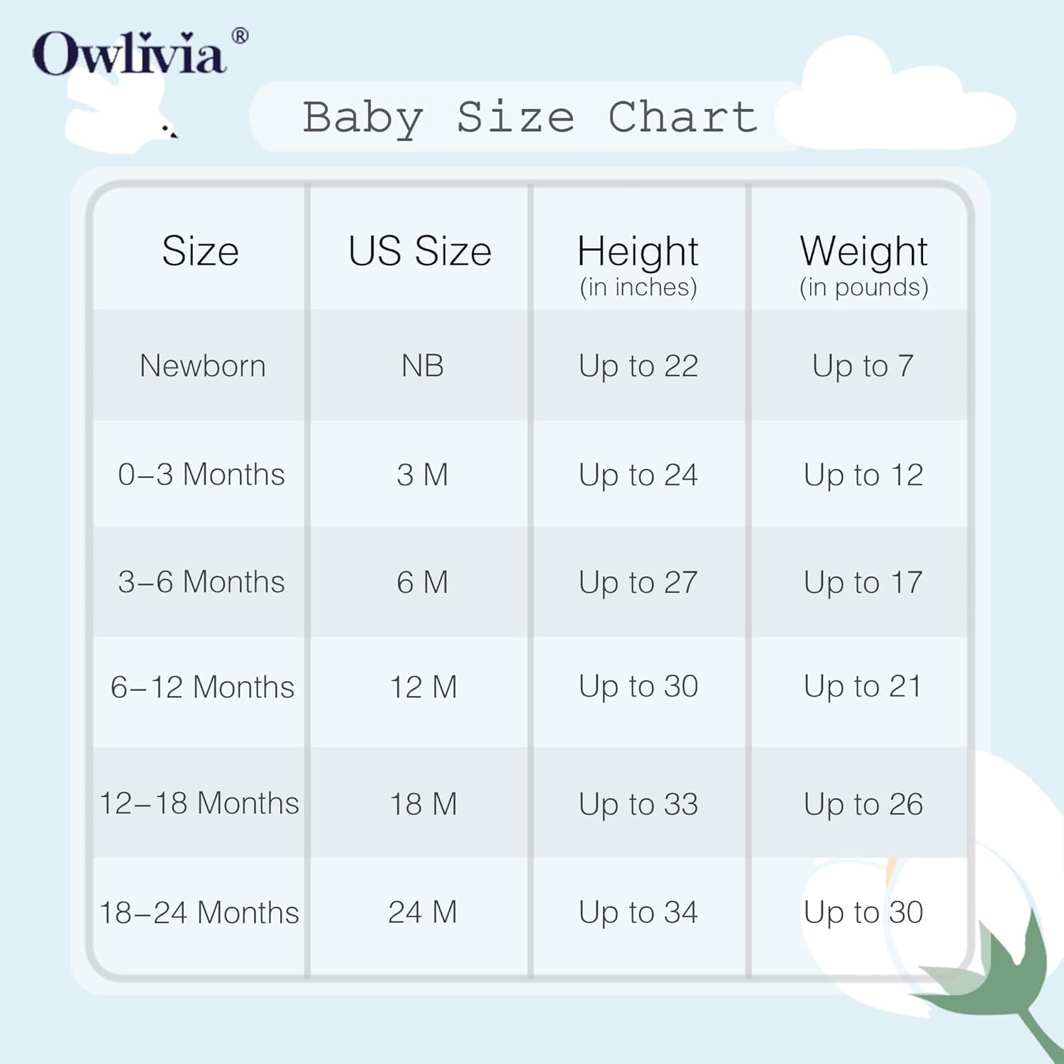 Owlivia Bamboo Pajamas