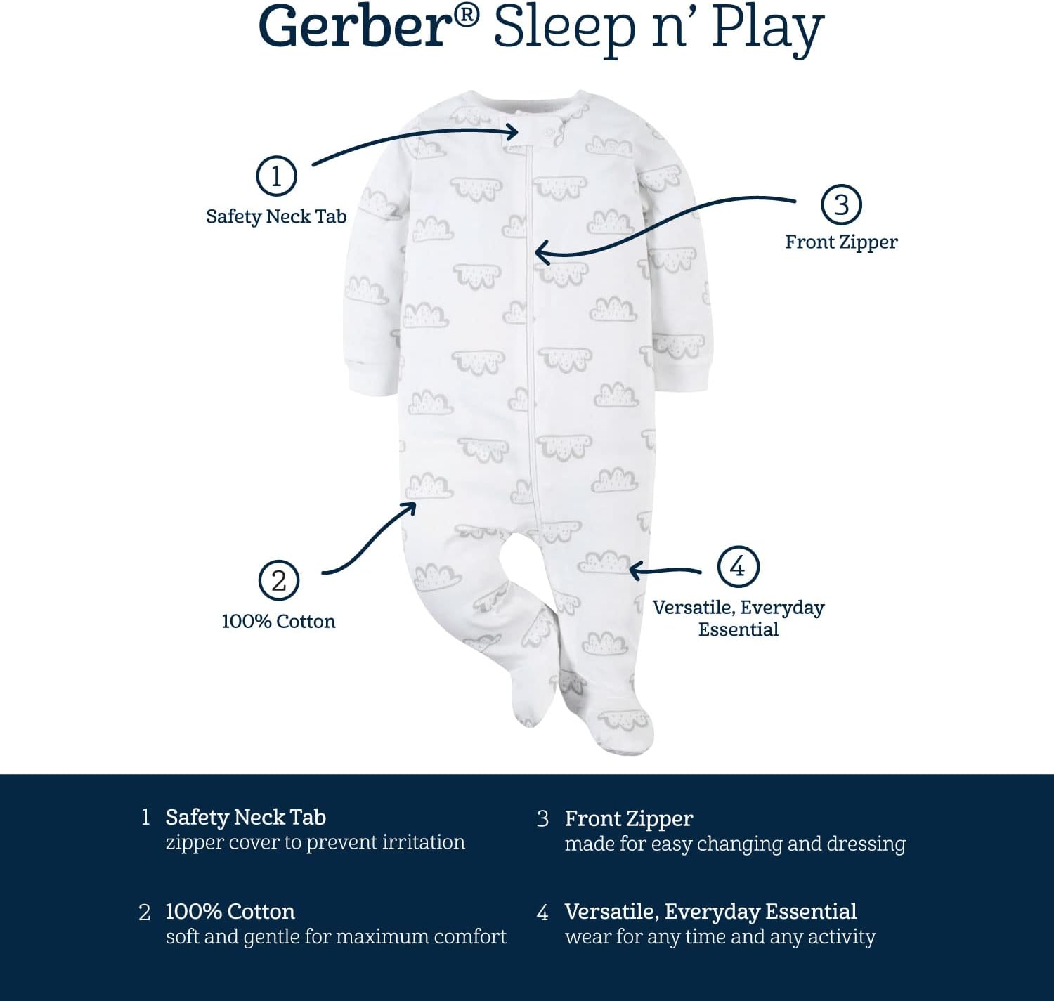 GERBER BABY BOYS 4PACK SLEEP N PLAY FOOTIE CLOTHING SHOES AND JEWelry