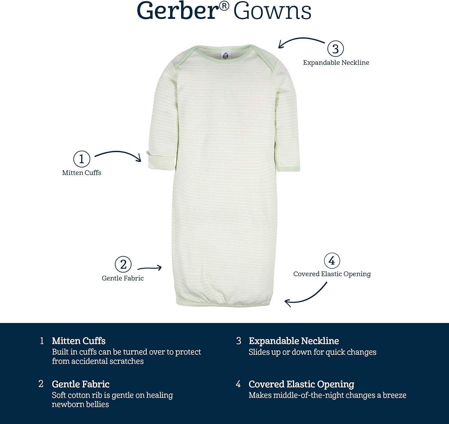 Comfy FitCLUS 4-Piece Set Perfect for Growing Nous