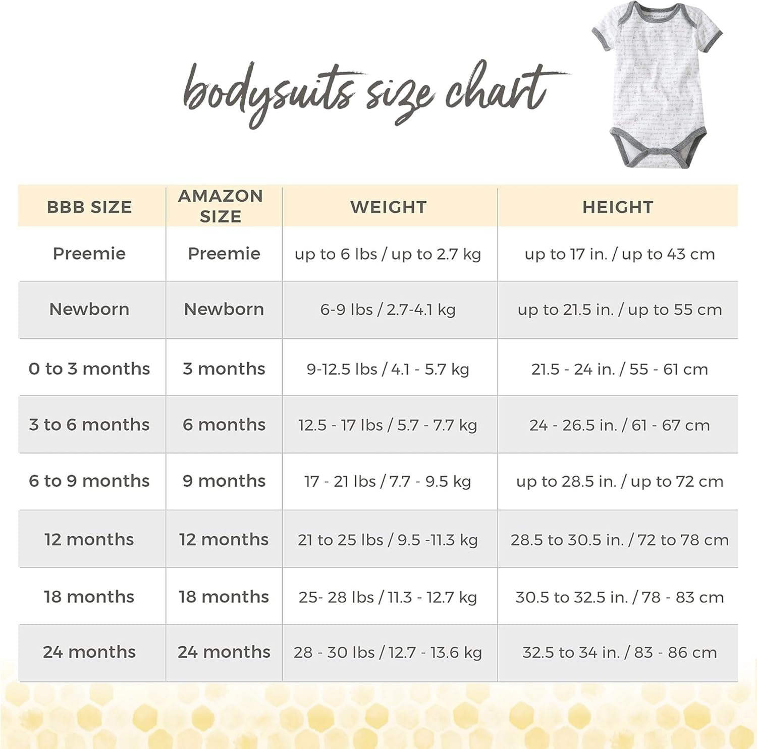Burts Bees Baby Unisex Baby Bodysuits 5-Pack