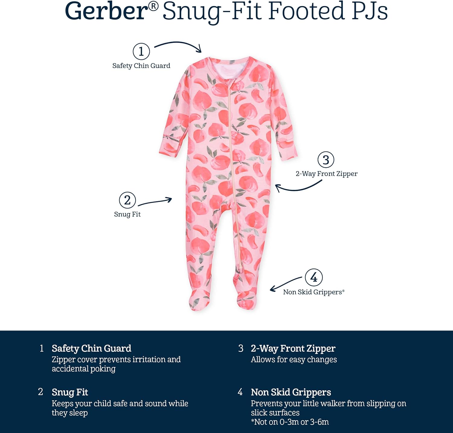 Perfect Pjs for Little Ones