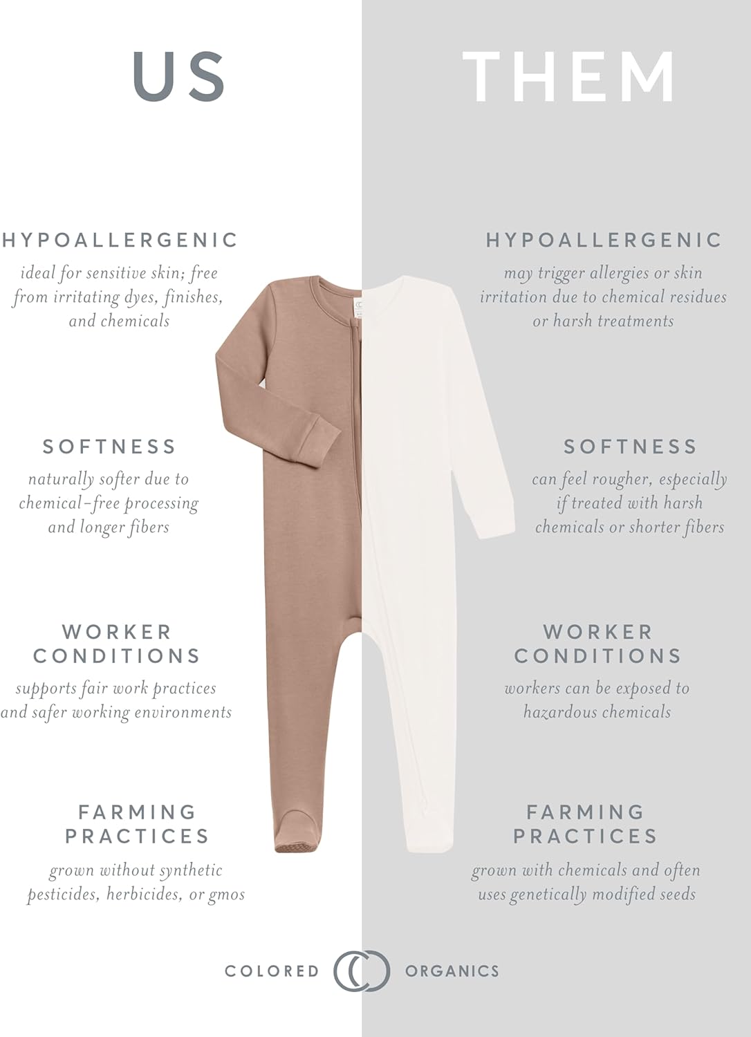 Soft Comfortable Organic Cotton Newborn Pajamas for Grown-Ups Too