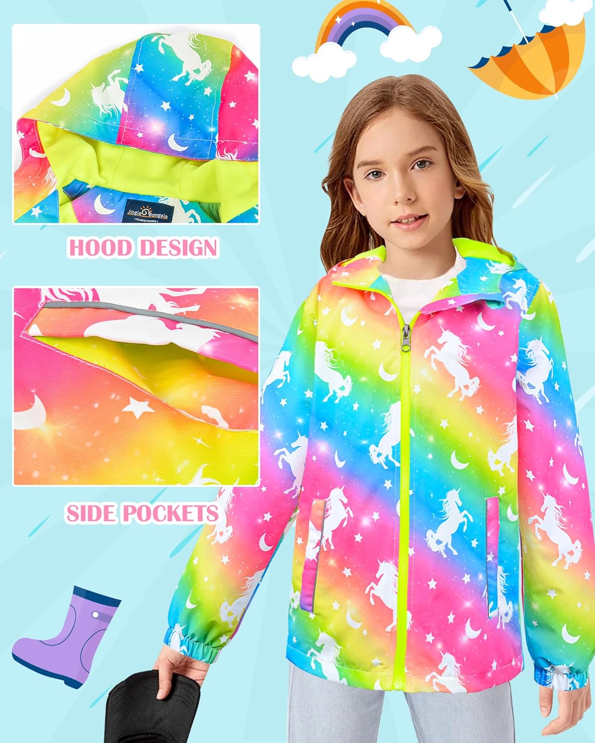 untreated waterOrdered rain ranch jacketUNIQLO POD rabid 4-9Tsoftmax