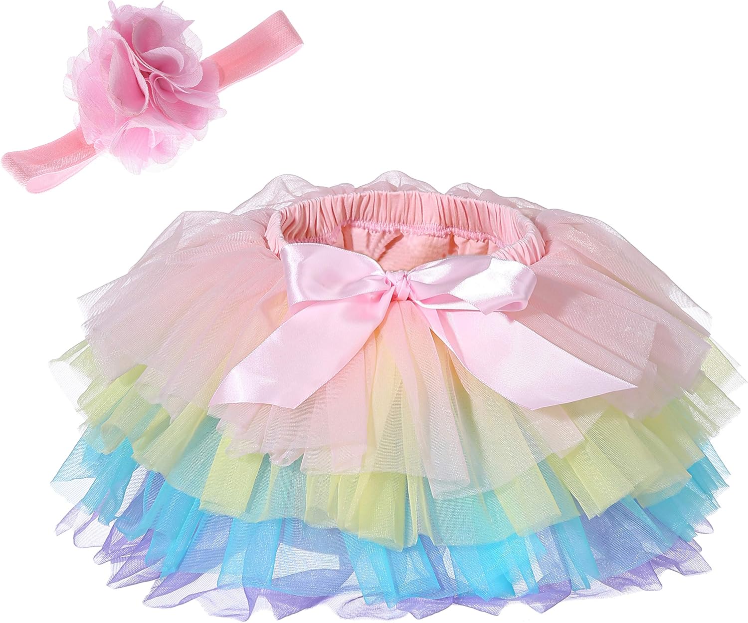 Tylinder Set for Babies 6-24 months