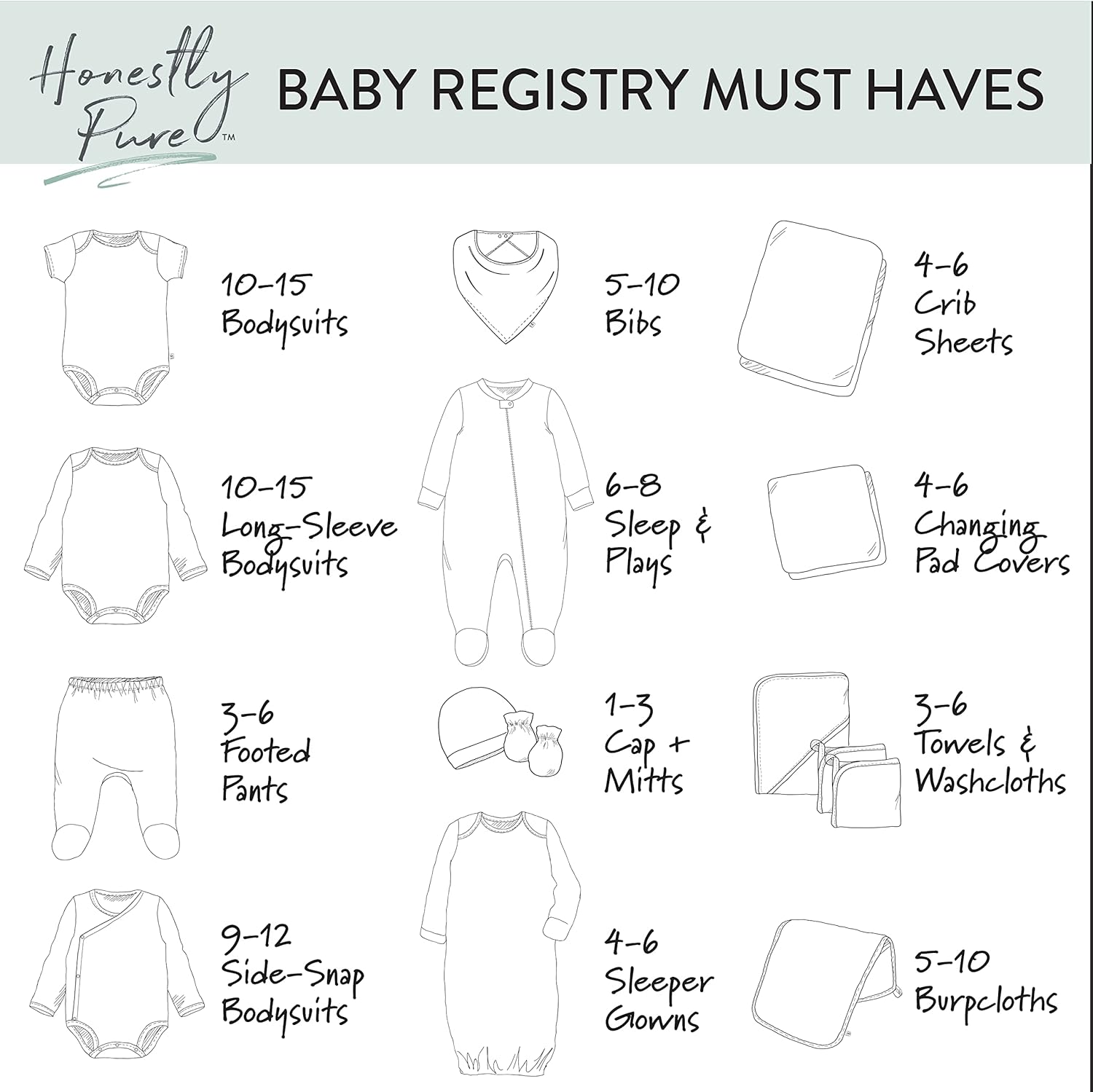 HonestBaby 2-Pack Sleeper Gowns Perfect for Newborns